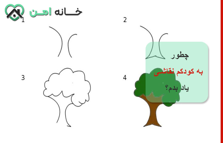 نقاشی ساده درخت