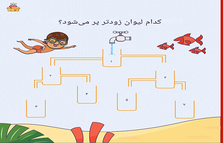 معما با تصویر برای بچه ها